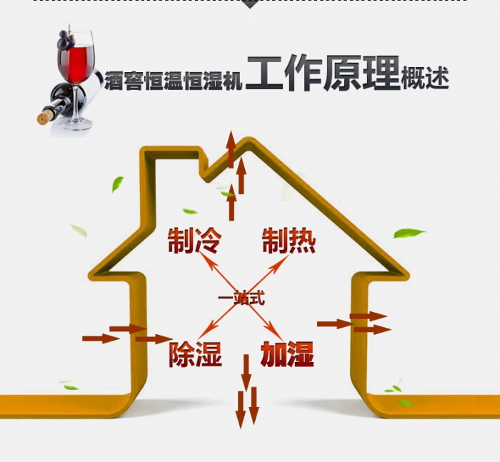 買除濕機(jī)后悔了？你可能被坑了！考察除濕機(jī)的兩大點(diǎn)