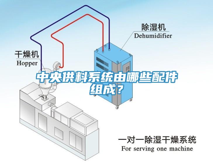 中央供料系統(tǒng)由哪些配件組成？