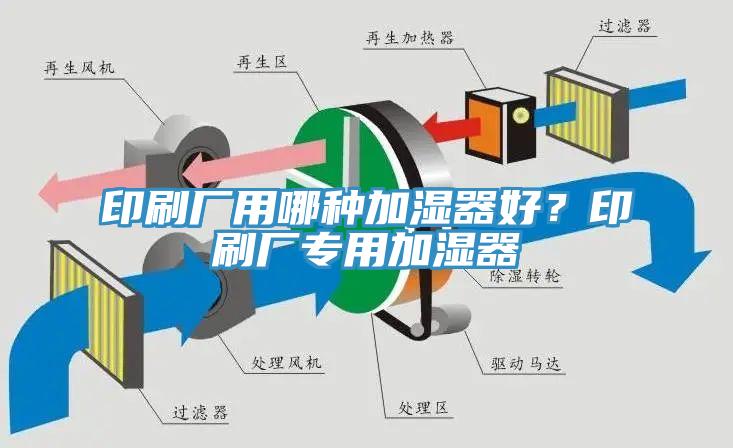 印刷廠用哪種加濕器好？印刷廠專用加濕器