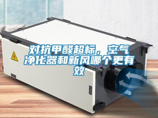 對抗甲醛超標(biāo)，空氣凈化器和新風(fēng)哪個更有效
