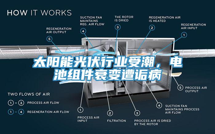 太陽能光伏行業(yè)受潮，電池組件衰變遭詬病