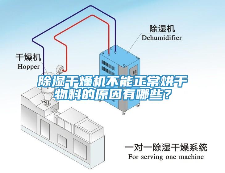 除濕干燥機不能正常烘干物料的原因有哪些？