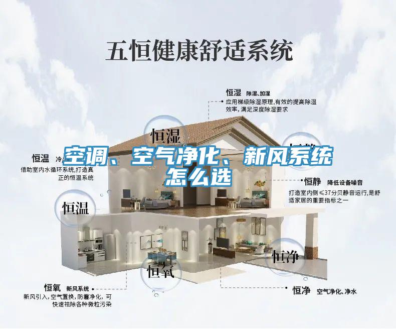 空調(diào)、空氣凈化、新風系統(tǒng)怎么選