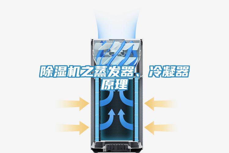 除濕機(jī)之蒸發(fā)器、冷凝器原理