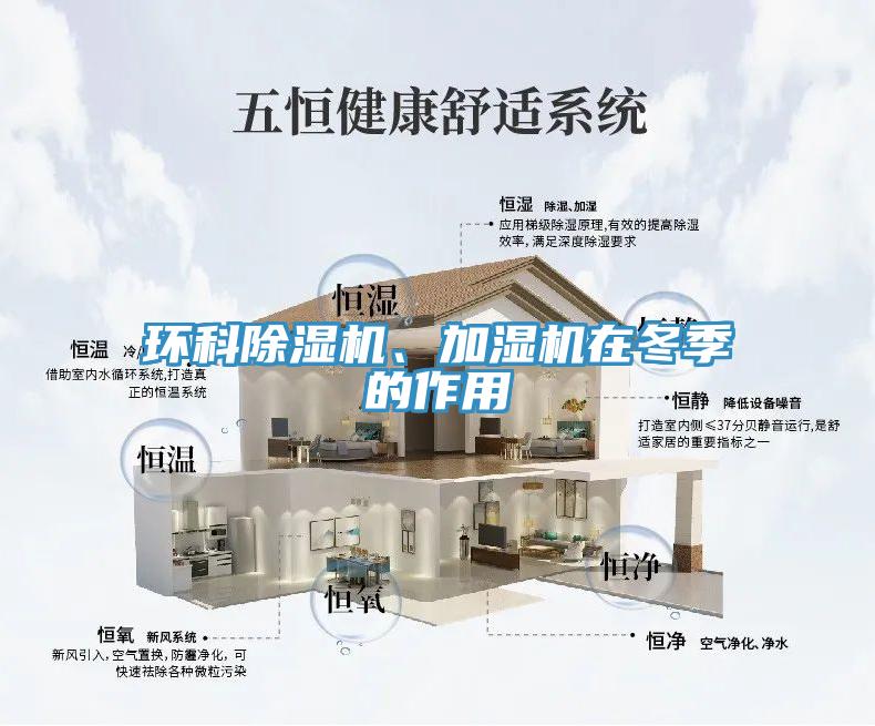 環(huán)科除濕機、加濕機在冬季的作用
