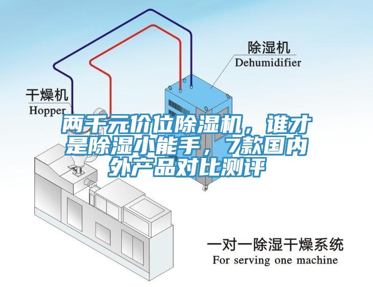 兩千元價(jià)位除濕機(jī)，誰(shuí)才是除濕小能手，7款國(guó)內(nèi)外產(chǎn)品對(duì)比測(cè)評(píng)