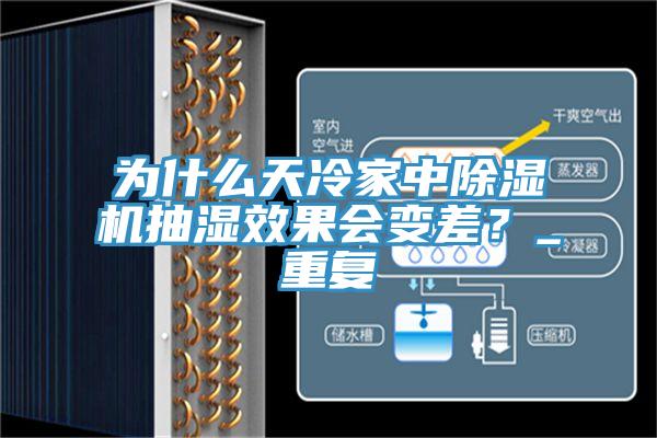 為什么天冷家中除濕機抽濕效果會變差？_重復