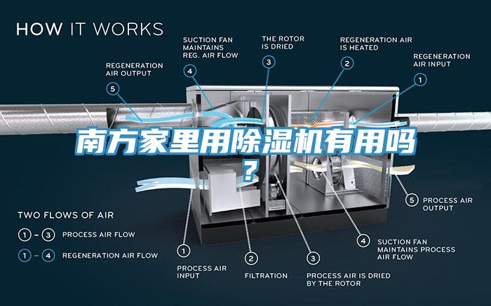 南方家里用除濕機(jī)有用嗎？