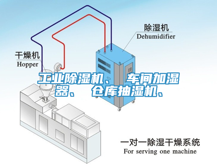工業(yè)除濕機(jī)、 車(chē)間加濕器、 倉(cāng)庫(kù)抽濕機(jī)、