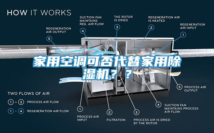 家用空調(diào)可否代替家用除濕機？？