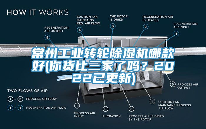 常州工業(yè)轉(zhuǎn)輪除濕機(jī)哪款好(你貨比三家了嗎？2022已更新)