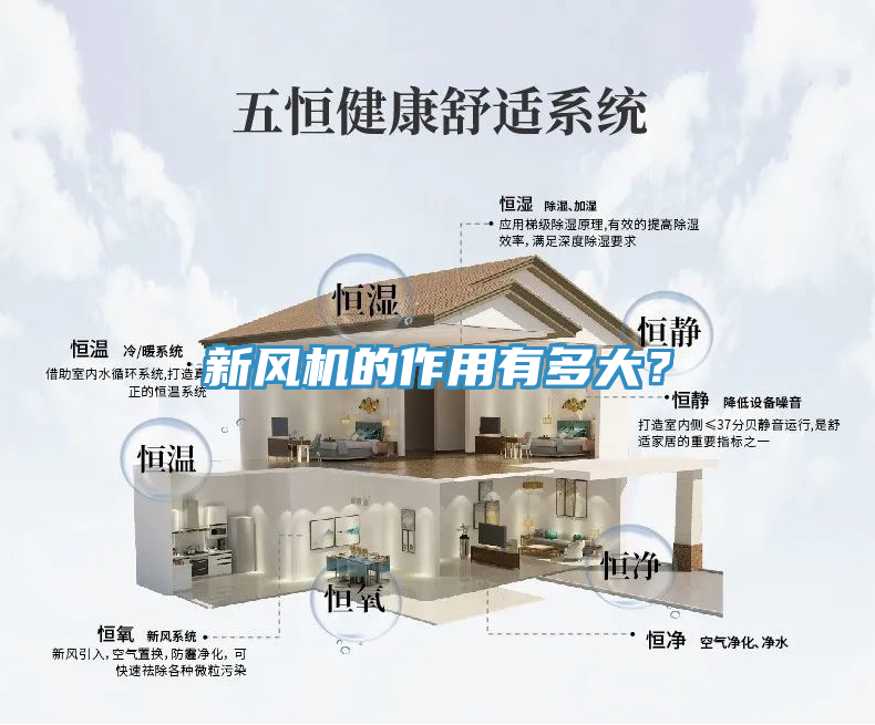 新風機的作用有多大？