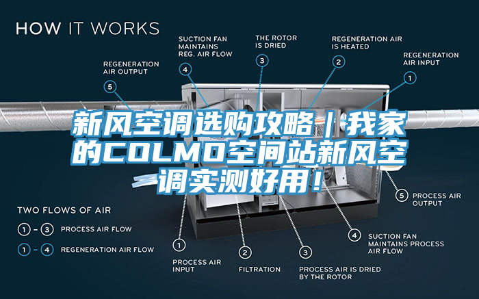 新風空調(diào)選購攻略｜我家的COLMO空間站新風空調(diào)實測好用！