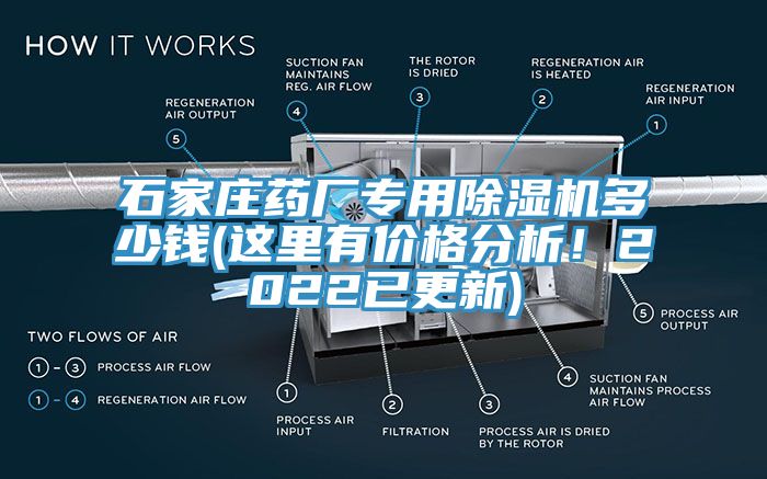 石家莊藥廠專用除濕機(jī)多少錢(這里有價(jià)格分析！2022已更新)
