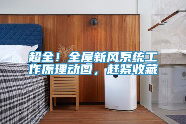 超全！全屋新風(fēng)系統(tǒng)工作原理動(dòng)圖，趕緊收藏