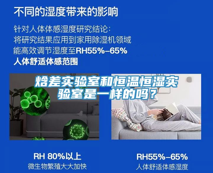 焓差實驗室和恒溫恒濕實驗室是一樣的嗎？