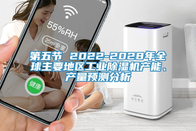 第五節(jié) 2022-2028年全球主要地區(qū)工業(yè)除濕機產(chǎn)能、產(chǎn)量預(yù)測分析