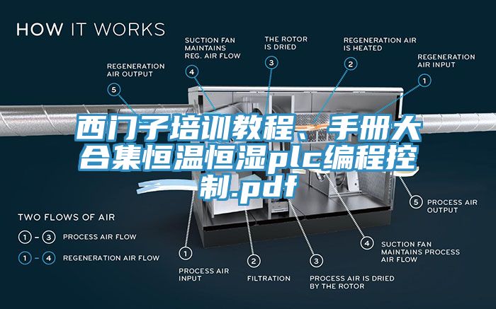 西門(mén)子培訓(xùn)教程、手冊(cè)大合集恒溫恒濕plc編程控制.pdf