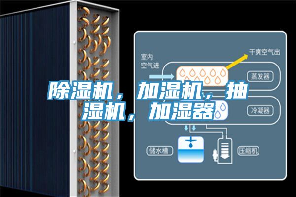 除濕機(jī)，加濕機(jī)，抽濕機(jī)，加濕器