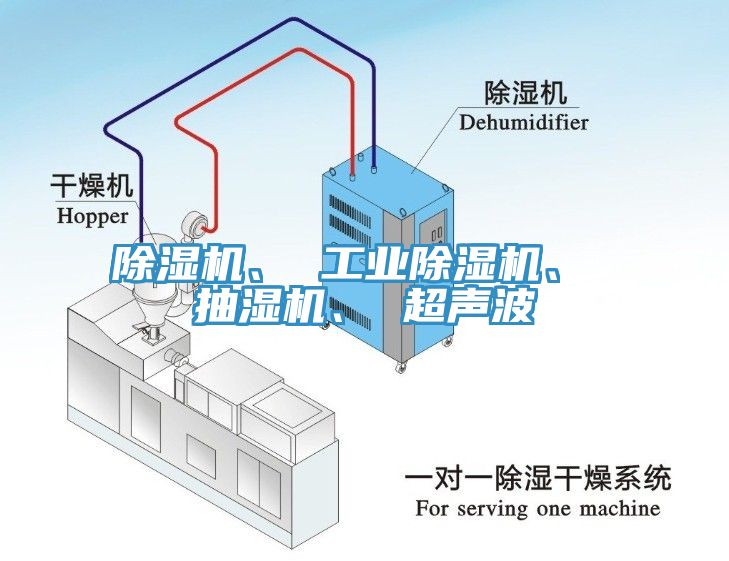 除濕機(jī)、 工業(yè)除濕機(jī)、 抽濕機(jī)、 超聲波